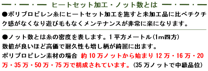 ヒートセット