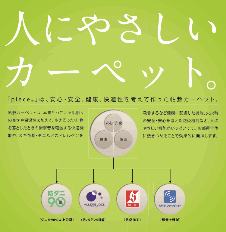 ピースカタログ