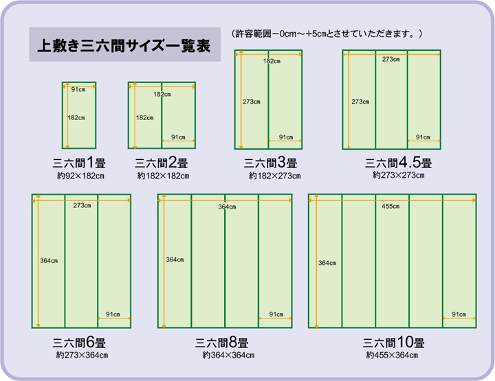 い草ラグマット ござ カーペット 三六間 6畳 純国産 裏貼り ウレタン 上敷き 和室 カバー 市松織 ゴザ 【品名 Ｆ不知火】 三六間６畳 (約273×364cm）  熊本県八代産イ草使用 フリーカット可 北海道☆絨毯、ラグ専門店 大漁カーペット